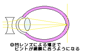Klɂߎ̋